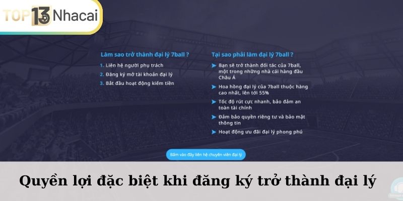 Quyền lợi đặc biệt khi đăng ký trở thành đại lý