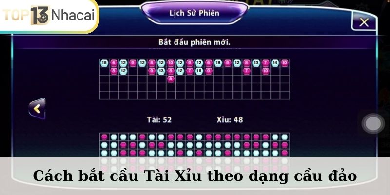 Cách bắt cầu tài xỉu