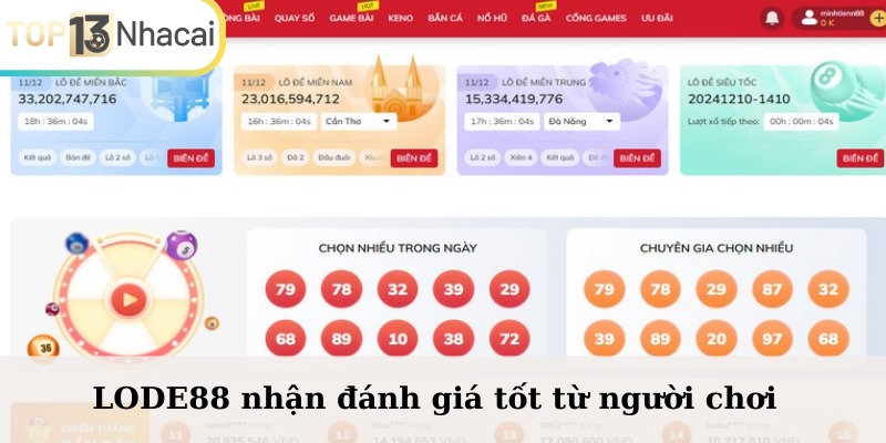 Nhà cái nhận được đánh giá tốt từ người chơi