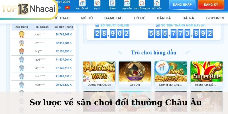 Sơ lược về sân chơi đổi thưởng Châu Âu