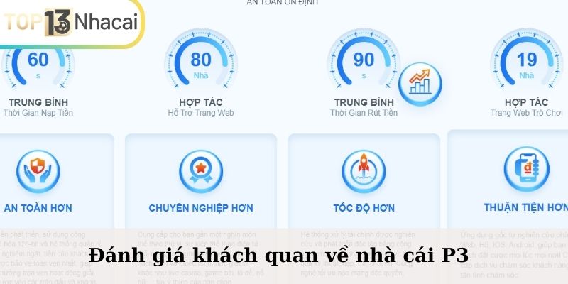 Đánh giá khách quan về nhà cái P3