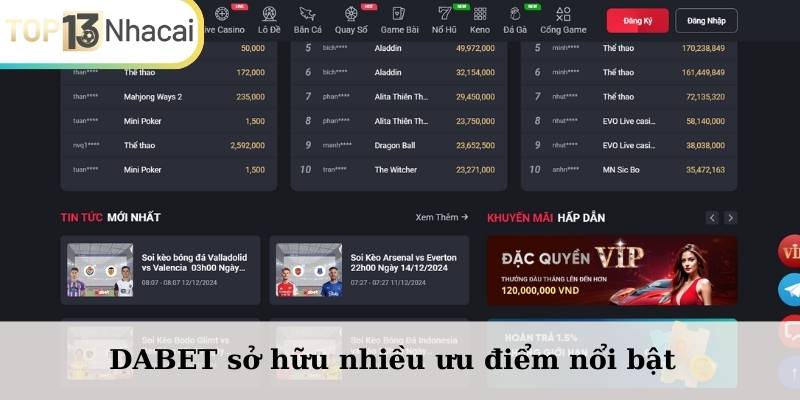 DABET sở hữu nhiều ưu điểm nổi bật