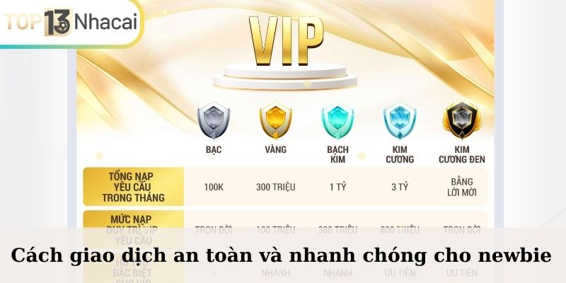 Cách giao dịch an toàn và nhanh chóng cho newbie